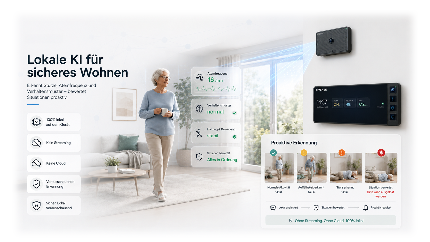 Use Case: Sturzerkennung
